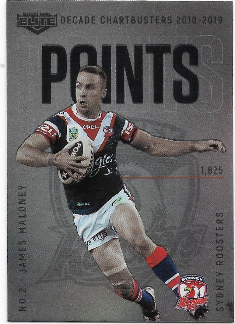 2020 Nrl Elite Decade Chartbusters (DC05) James Maloney Roosters