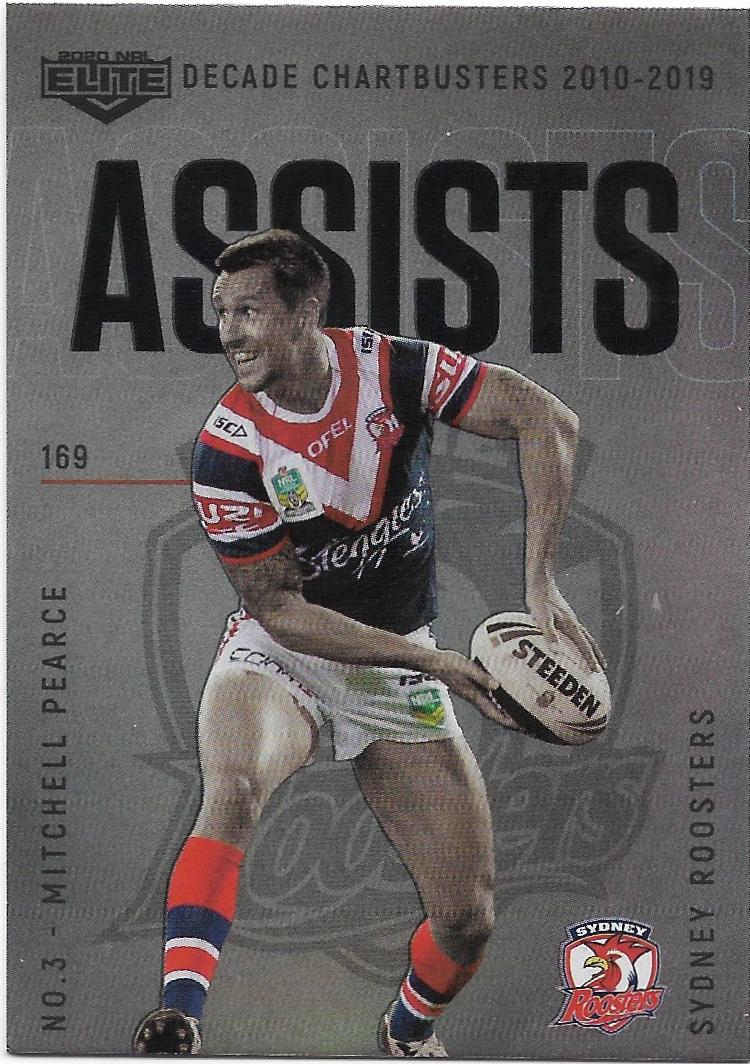 2020 Nrl Elite Decade Chartbusters (DC09) Mitchell Pearce Roosters
