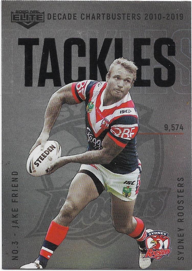 2020 Nrl Elite Decade Chartbusters (DC12) Jake Friend Roosters