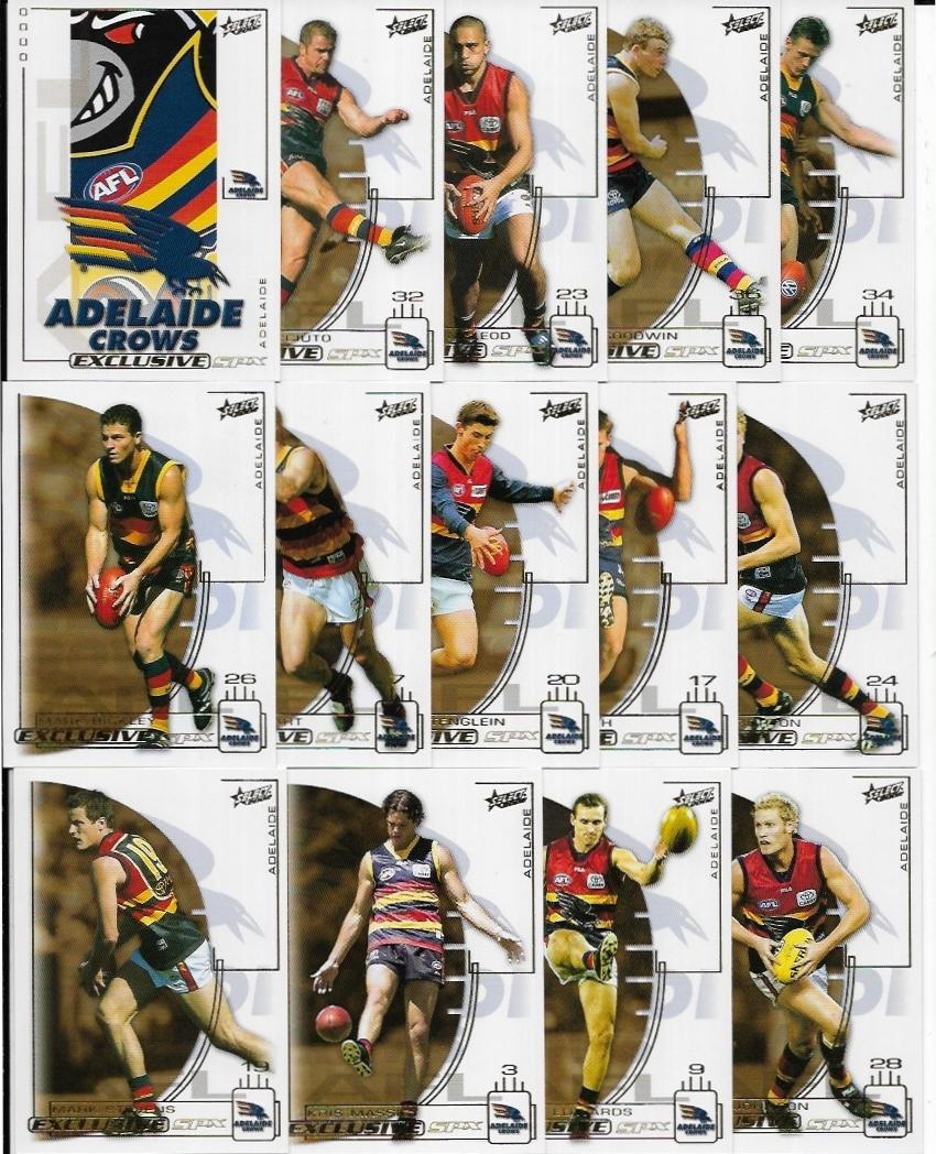 2002 Select SPX Adelaide Base Team Set