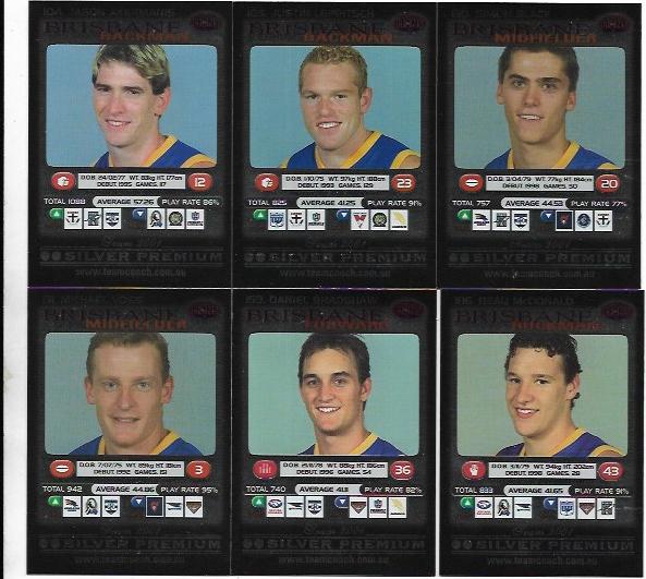 2001 Teamcoach Team Set Silver – Brisbane