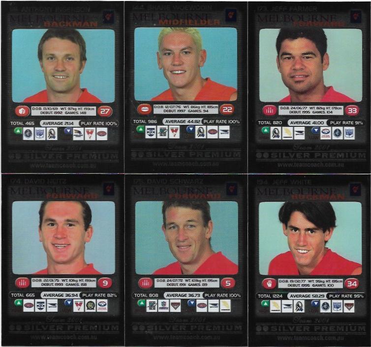 2001 Teamcoach Team Set Silver – Melbourne