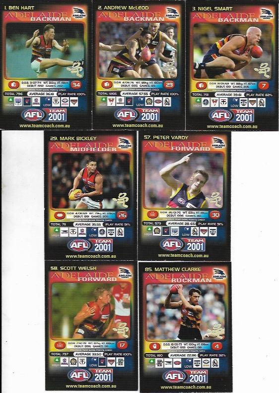 2001 Teamcoach Team Set Promotional – Adelaide
