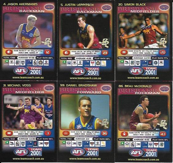 2001 Teamcoach Team Set Promotional – Brisbane