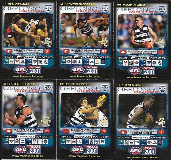 2001 Teamcoach Team Set Promotional – Geelong