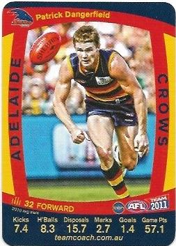 2011 Teamcoach Prize Card Adelaide Patrick Dangerfield (Error)