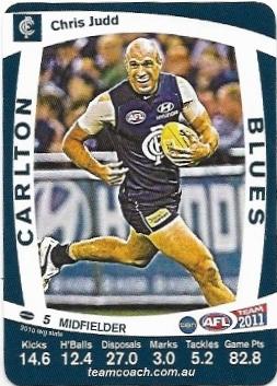 2011 Teamcoach Prize Card Carlton Chris Judd (Error)