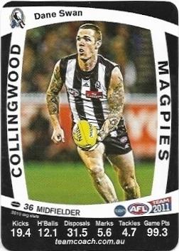2011 Teamcoach Prize Card Collingwood Dane Swan (Error)