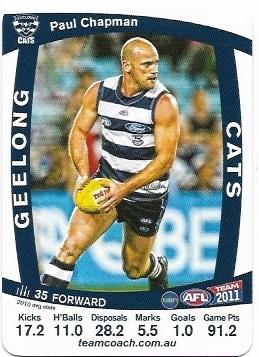 2011 Teamcoach Prize Card Geelong Paul Chapman (Error)