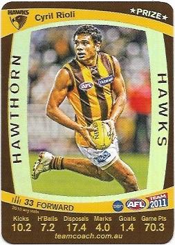 2011 Teamcoach Prize Card Hawthorn Cyril Rioli (Not Embossed Error)