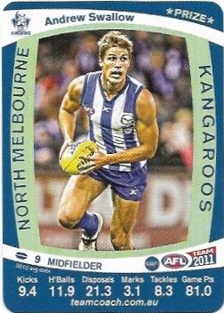 2011 Teamcoach Prize Card North Melbourne Andrew Swallow (Not Embossed Error)
