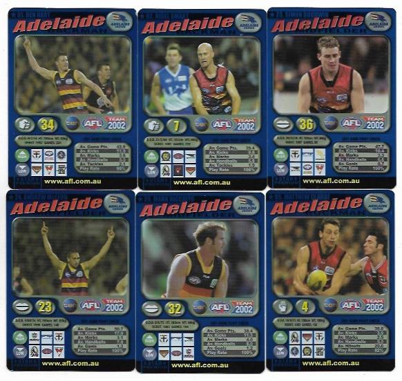 2002 Teamcoach Team Set Blue Prize – Adelaide