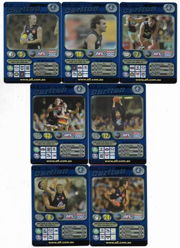 2002 Teamcoach Team Set Blue Prize – Carlton
