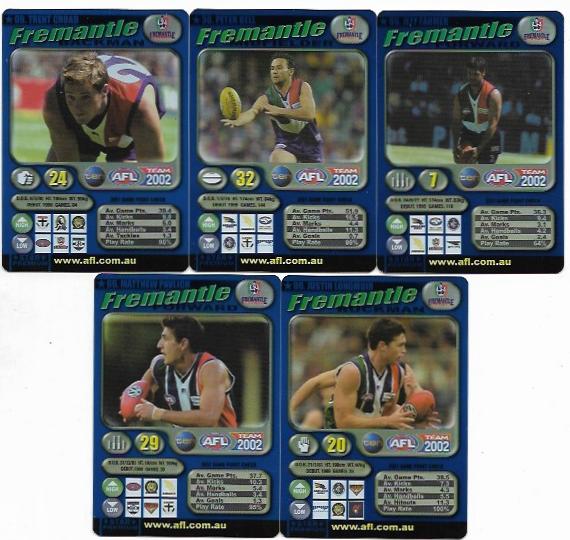 2002 Teamcoach Team Set Blue Prize – Fremantle