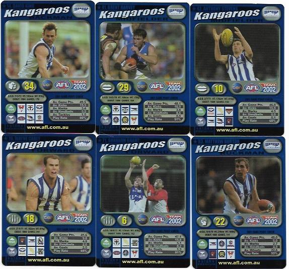 2002 Teamcoach Team Set Blue Prize – Kangaroos