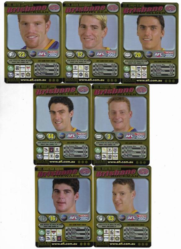 2002 Teamcoach Team Set Gold – Brisbane