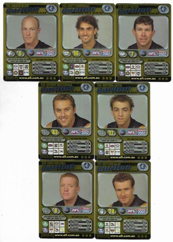 2002 Teamcoach Team Set Gold – Carlton