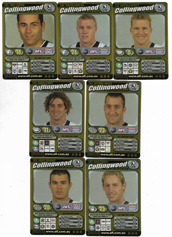 2002 Teamcoach Team Set Gold – Collingwood