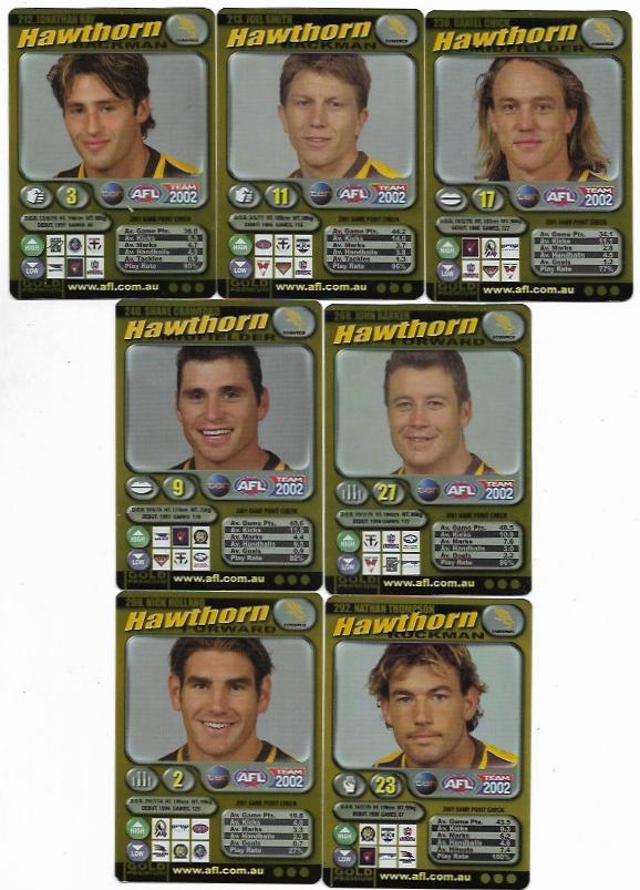 2002 Teamcoach Team Set Gold – Hawthorn
