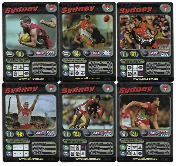2002 Teamcoach Team Set Silver – Sydney