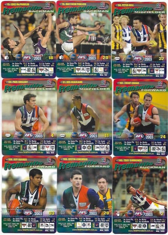 2003 Teamcoach Team Set “How To Play” – Fremantle