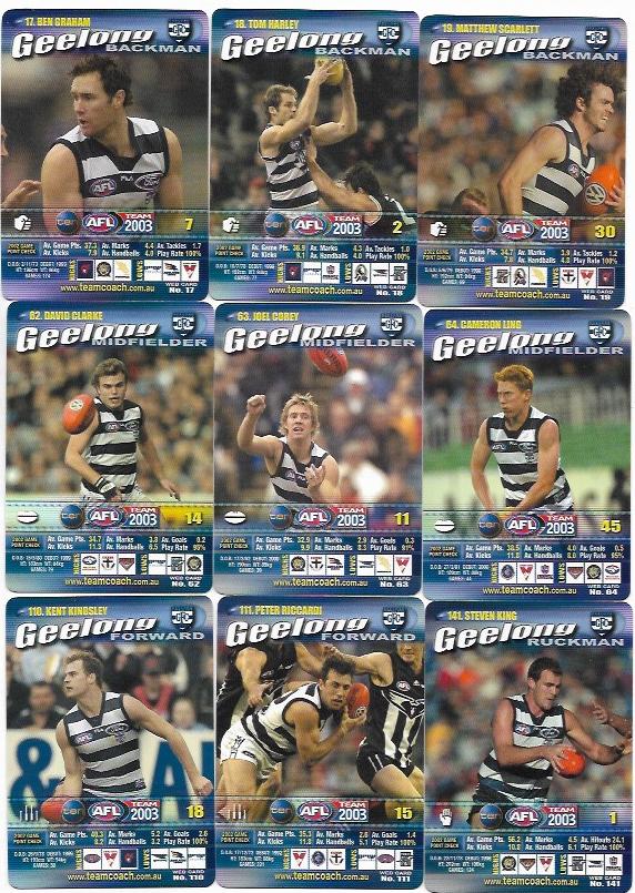 2003 Teamcoach Team Set “How To Play” – Geelong