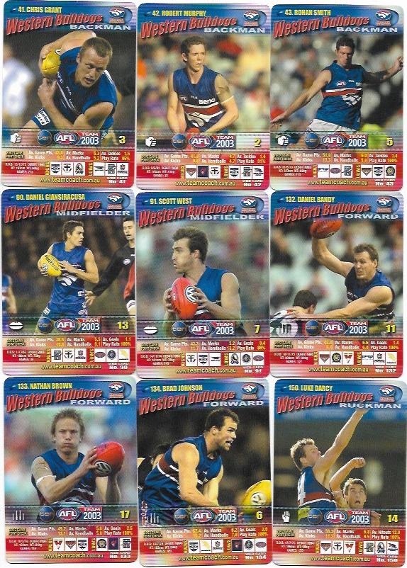2003 Teamcoach Team Set “How To Play” – Western Bulldogs