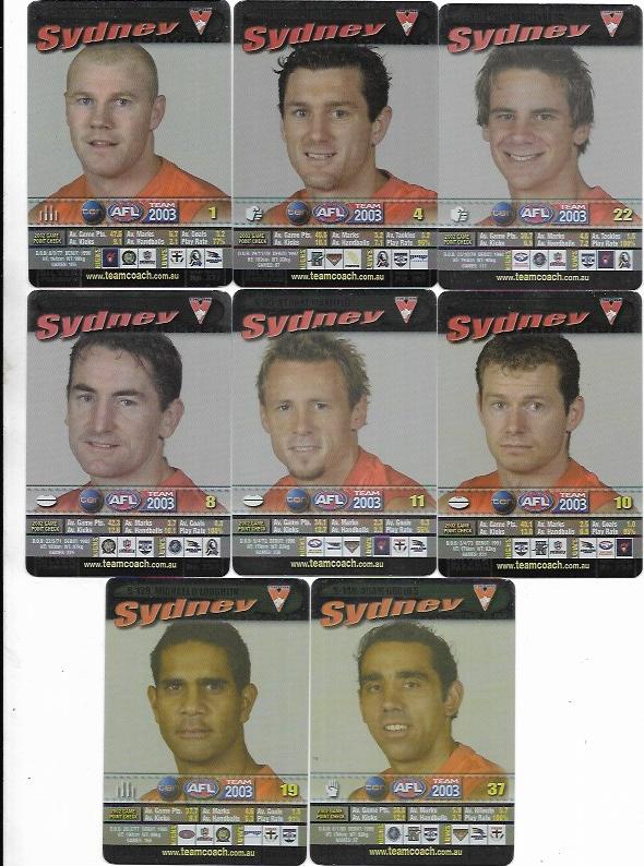 2003 Teamcoach Team Set Silver – Sydney