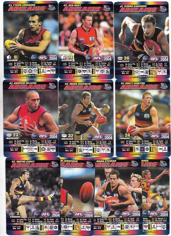 2004 Teamcoach Team Set “How To Play” – Adelaide