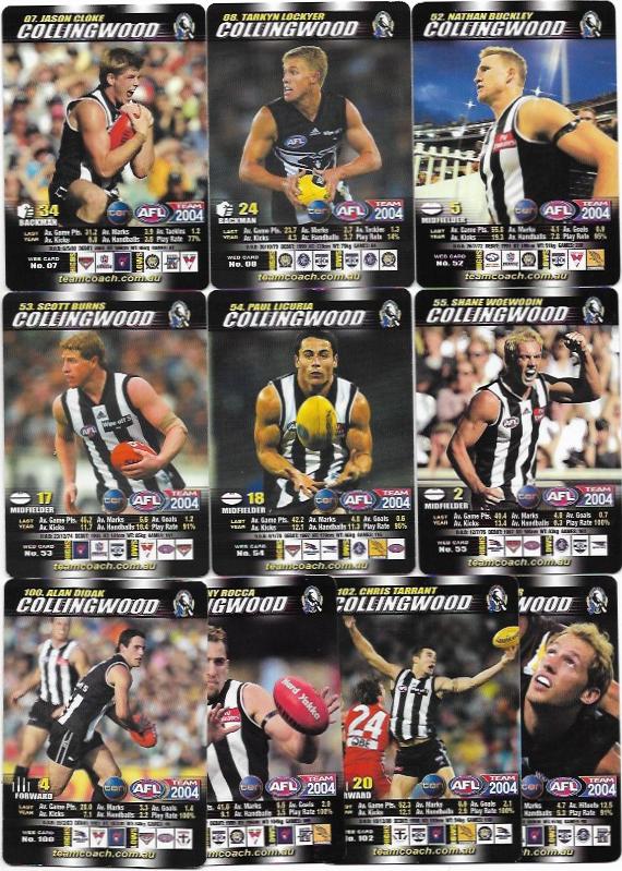 2004 Teamcoach Team Set “How To Play” – Collingwood