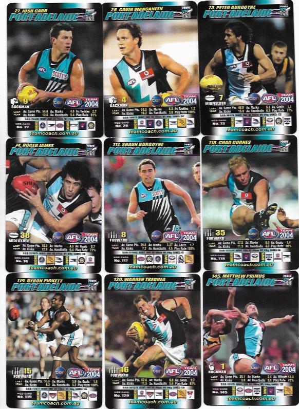 2004 Teamcoach Team Set “How To Play” – Port Adelaide