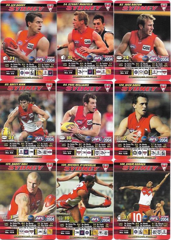 2004 Teamcoach Team Set “How To Play” – Sydney