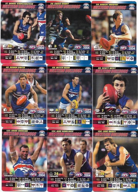 2004 Teamcoach Team Set “How To Play” – Western Bulldogs