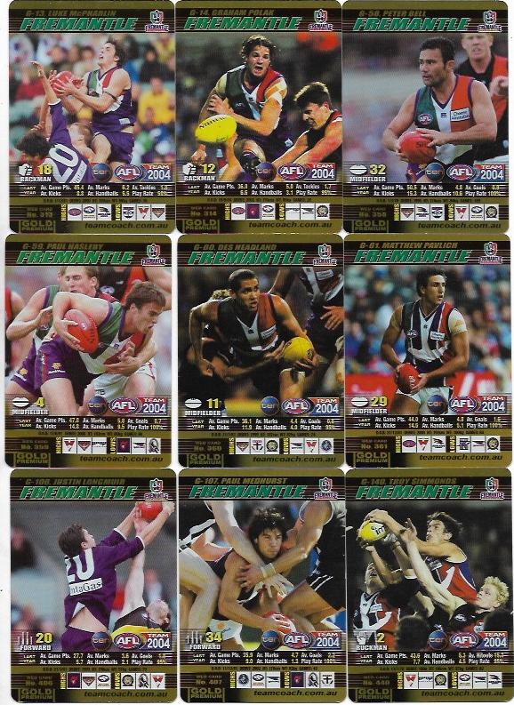 2004 Teamcoach Team Set Gold – Fremantle