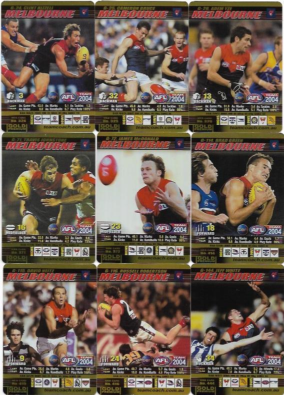 2004 Teamcoach Team Set Gold – Melbourne