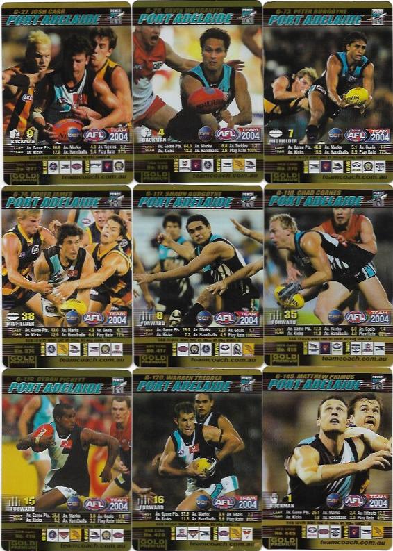 2004 Teamcoach Team Set Gold – Port Adelaide