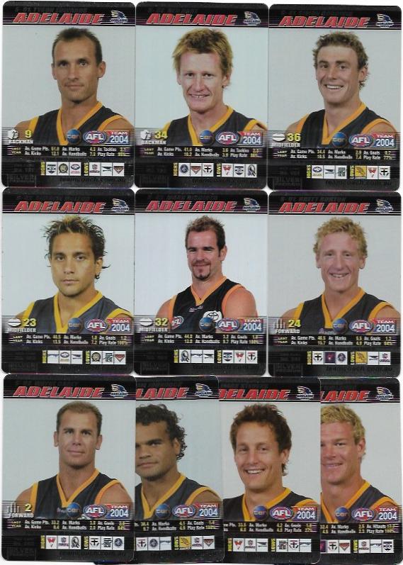2004 Teamcoach Team Set Silver – Adelaide