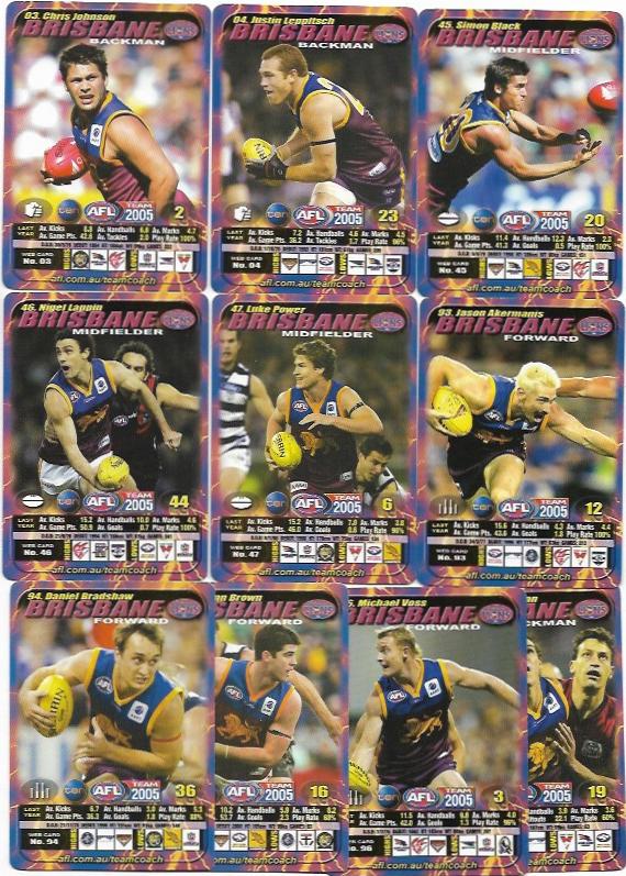 2005 Teamcoach Team Set How To Play – Brisbane