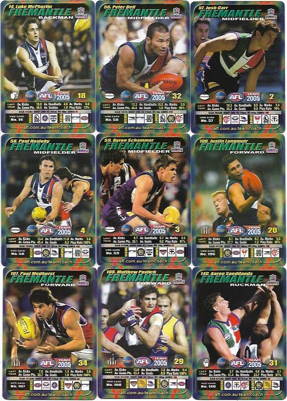 2005 Teamcoach Team Set How To Play – Fremantle