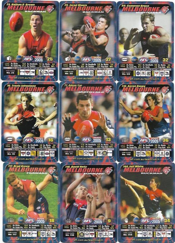 2005 Teamcoach Team Set How To Play – Melbourne