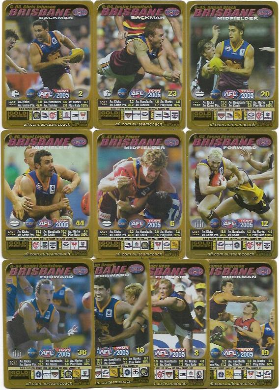 2005 Teamcoach Team Set Gold – Brisbane