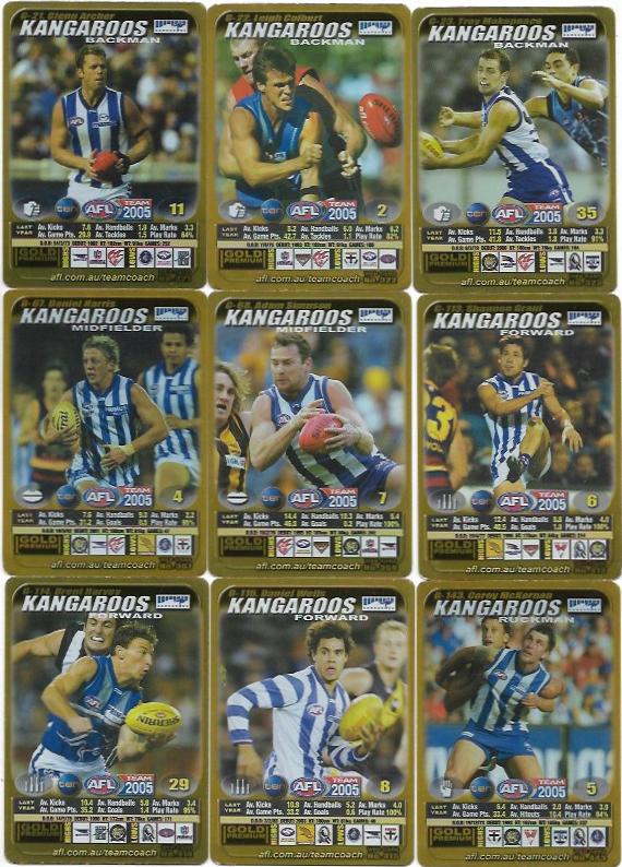 2005 Teamcoach Team Set Gold – Kangaroos
