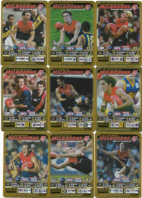 2005 Teamcoach Team Set Gold – Melbourne