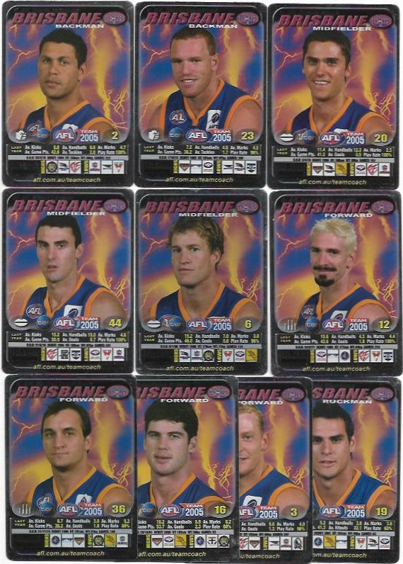 2005 Teamcoach Team Set Silver – Brisbane