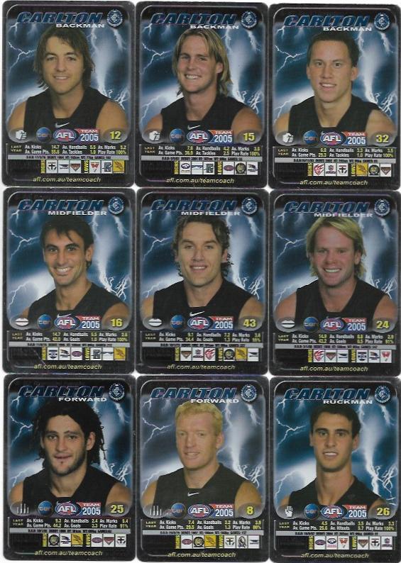 2005 Teamcoach Team Set Silver – Carlton