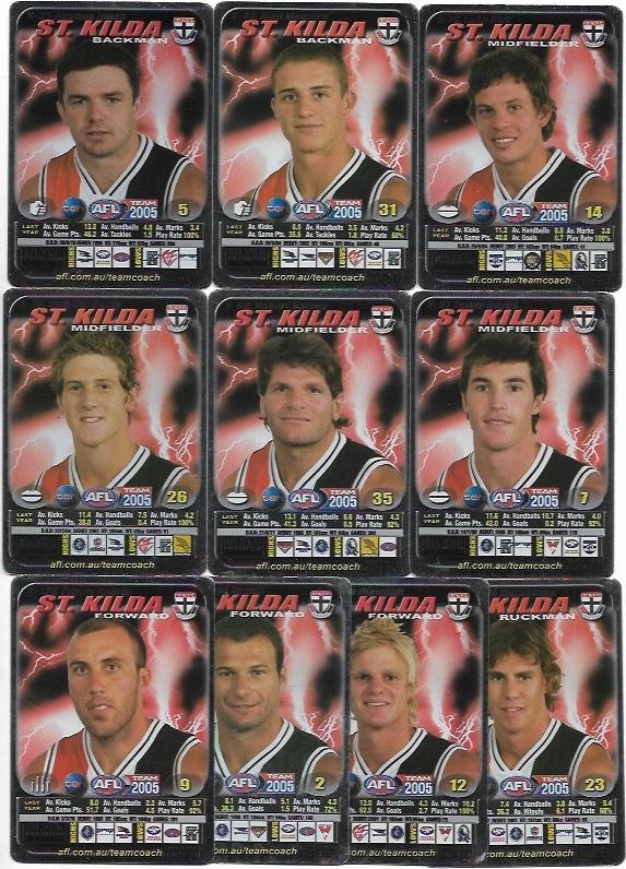 2005 Teamcoach Team Set Silver – St. Kilda