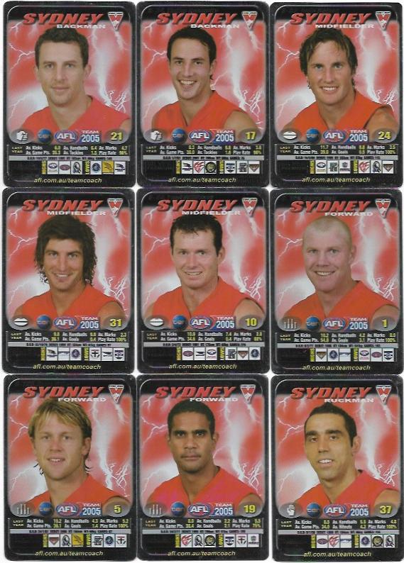 2005 Teamcoach Team Set Silver – Sydney
