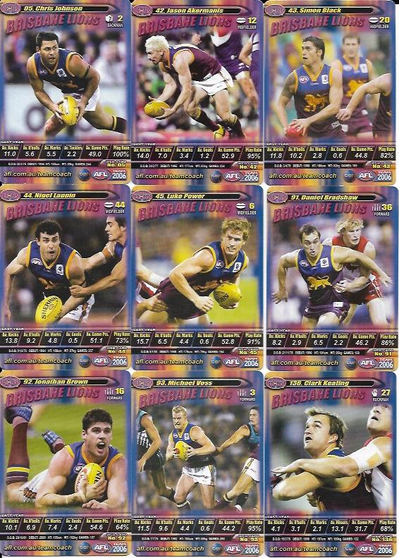 2006 Teamcoach Team Set How To Play – Brisbane