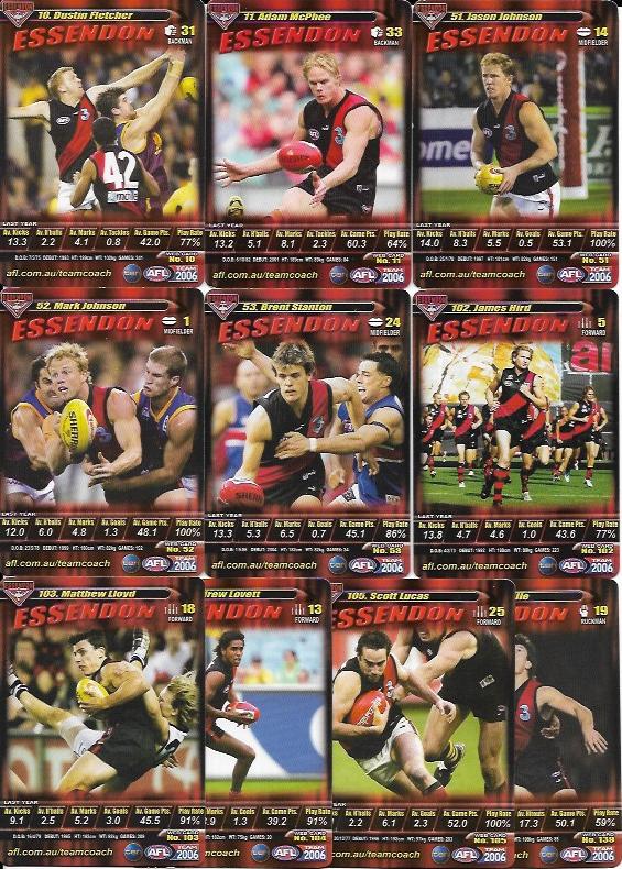 2006 Teamcoach Team Set How To Play – Essendon