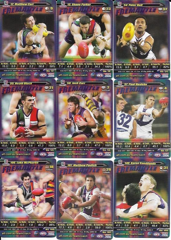 2006 Teamcoach Team Set How To Play – Fremantle
